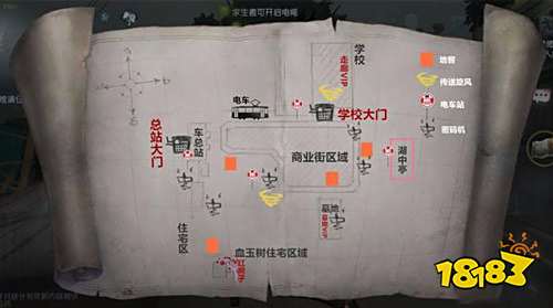 第五人格永眠镇地窖