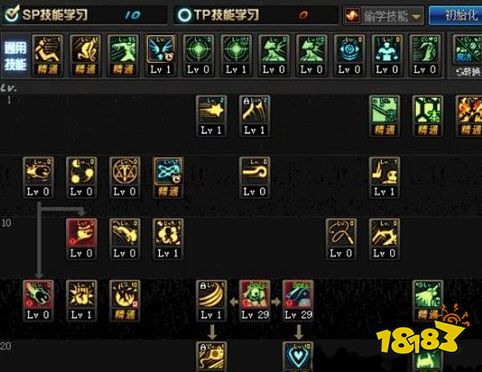 dnf小魔女二觉冥月女神刷图怎么加点