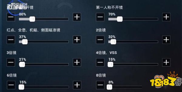 镜头灵敏度和平精英怎么选 b13a0af2211870c72948783af0eaf73a.jpg@!18183