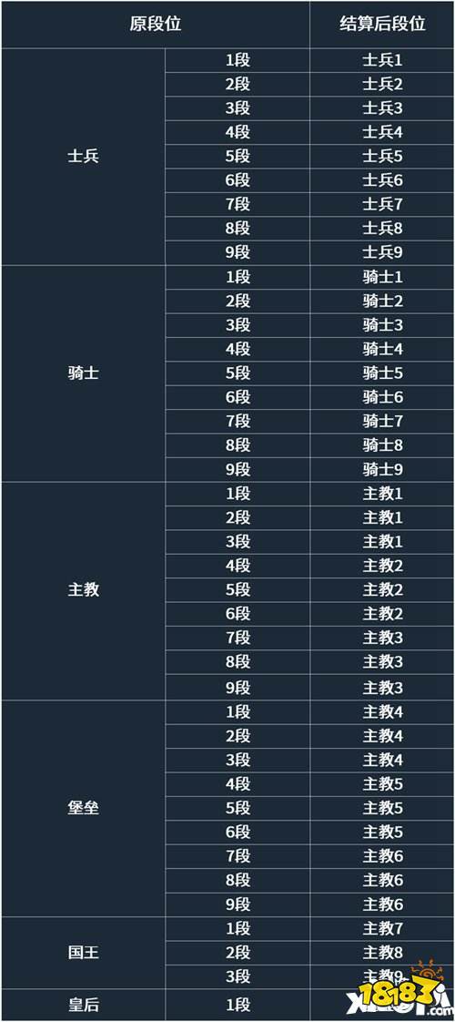 多多自走棋官网开发时间 059e0d04b0c8806e3af82db71f1cbd13.jpg@!18183