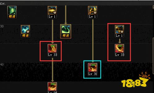 dnf剑影剑鬼全技能加点指南鬼连斩成必满技能