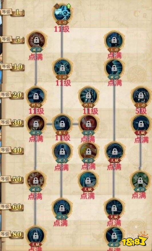 航海王燃烧意志ssr技能加点攻略ssr9个人物技能加点大全