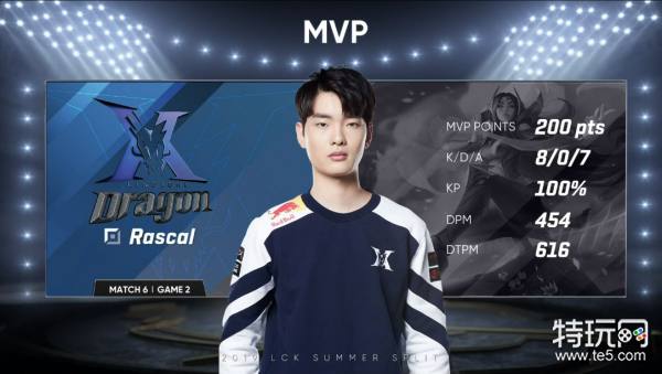 rascal三杀刀妹carry全场kz干净利落获胜利