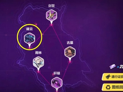 崩坏3时序漩涡磁云剑誓攻略一览