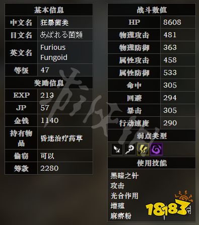 《八方旅人》不归之森全宝箱可获得物品一览