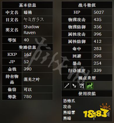 《八方旅人》不归之森全宝箱可获得物品一览