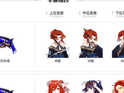 崩坏3第六夜想曲毕业装备推荐 女武神装备推荐