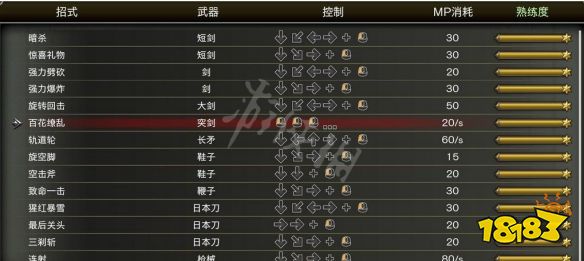 血污夜之仪式武器表一览武器出招表分享