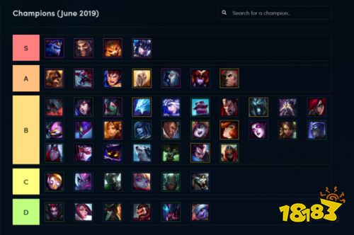 云顶之弈攻速最强阵容 b324b005cfaa35bba56161da5f274af4.jpg@!18183