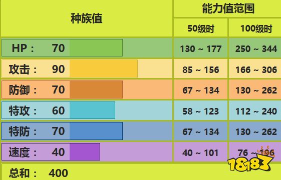 阿利多斯配招 181 Com