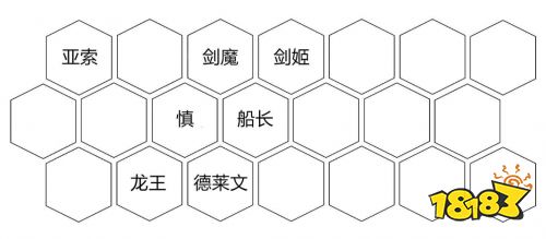 6剑几人口_近几年城市人口比例图(3)