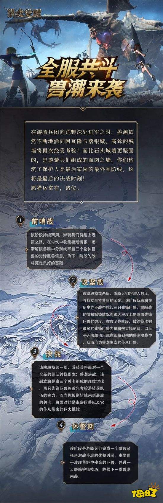 兽潮攻略