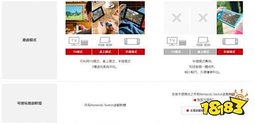 switch哪个版本好 任天堂Switch选哪款好？官方对比教你选 网游回合制