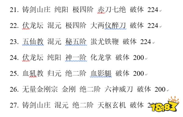 功法排名_密宗男女双修功法图解(2)