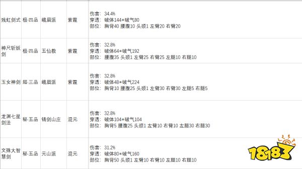 功法排名_密宗男女双修功法图解(3)