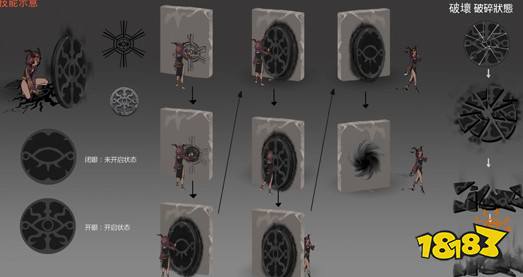 第五人格祭司躲屠夫技巧 画符时机很重要