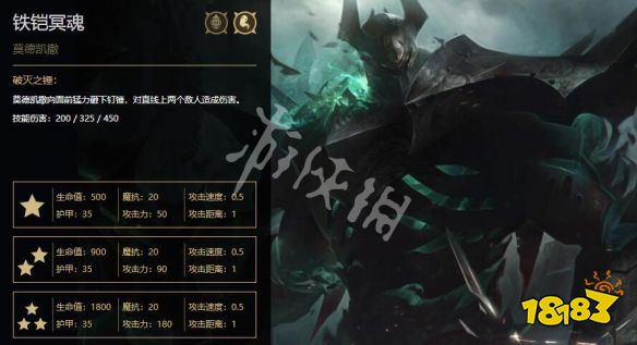 羁绊加成:暗影阵容搭配站位技巧解析云顶之弈暗影流怎么玩云顶之弈