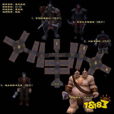 《魔兽世界怀旧服》暴风监狱副本打法攻略 任务、掉落装备一览