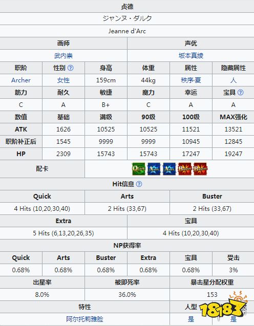 Fgo泳装贞德技能一览泳装三期活动新从者贞德简评 热备资讯