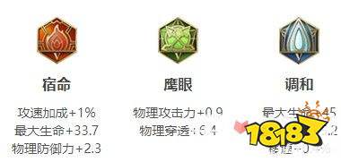 王者荣耀S17夏侯惇铭文搭配2