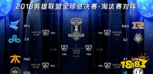 S9總決賽賽程直播地址時(shí)間一覽 lol2019年S9總決賽隊(duì)伍名額確定名單詳情（5）