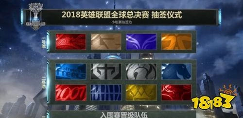 S9总决赛赛程直播地址时间一览 lol2019年S9总决赛队伍名额确定名单详情（4）