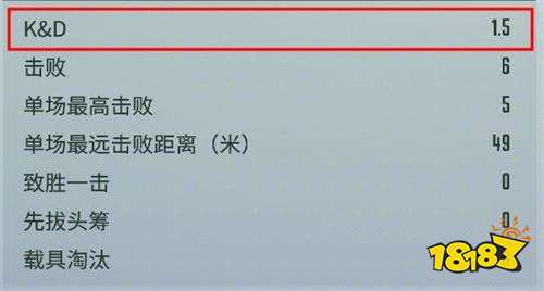 量子特攻KD值怎么看