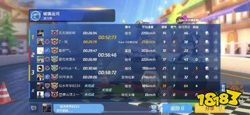 跑跑卡丁车技巧分接力挑战赛攻略