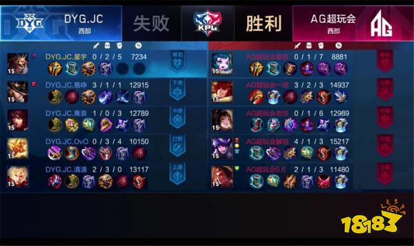 2019KPL秋季赛第三周AG超玩会 vs DYG.JC比