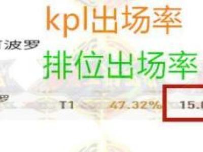 胜率不一定代表强度 马可波罗全方位使用攻略