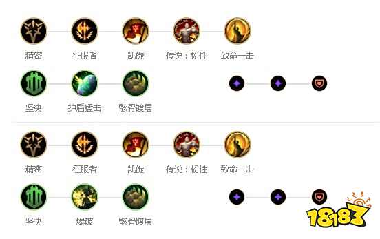 英雄联盟手游螃蟹厄加特出装技能加点及符文搭