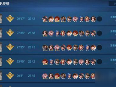 王者模拟战扶桑六刺阵容推荐 法师吃鸡阵容