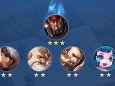 王者模拟战大魏天下流阵容搭配 能抗能打阵容