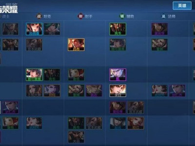 王者模拟战羁绊有哪些 王者模拟战全羁绊一览