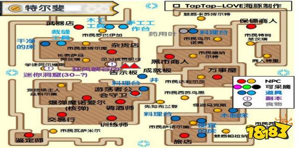 伊洛纳elona七大主城详细地图