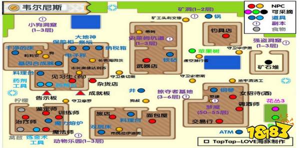 伊洛纳elona七大主城详细地图