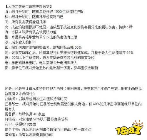 云顶之弈s2赛季元素崛起规则变动汇总:羁绊重做,七费拉克丝上线