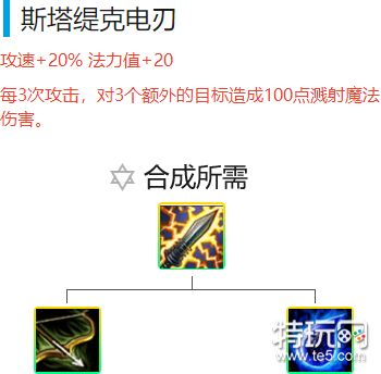 云顶之弈冷门斗法阵容推荐卡牌大师黄牌警告
