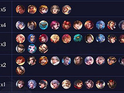 王者模拟战怎么卡英雄牌 王者模拟战卡对手英雄技巧