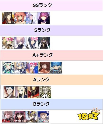 Fgo 日服11月4日节奏榜更新小达芬奇上调仇凛定级a Db 词语