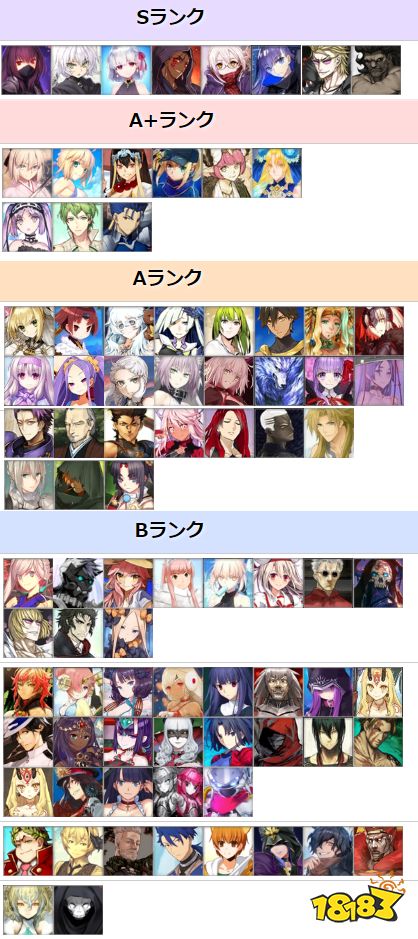 Fgo 日服11月4日节奏榜更新小达芬奇上调仇凛定级a Db 词语