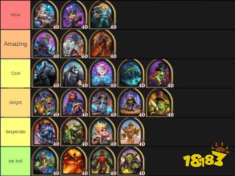 战旗排行榜_酒馆战旗:当前版本英雄强度排行,开局选这些英雄肯定没错