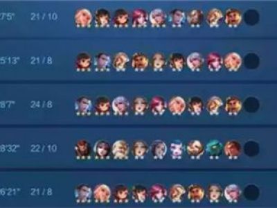 王者模拟战坦射流怎么玩 王者模拟战坦射流阵容推荐