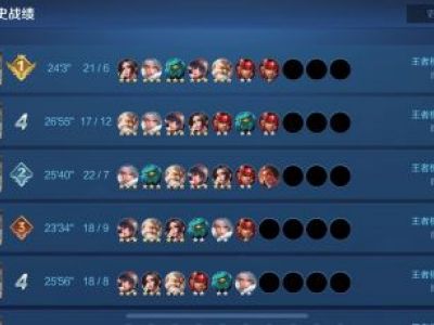 王者模拟战最强九星连珠怎么玩 王者模拟战九星连珠阵容推荐