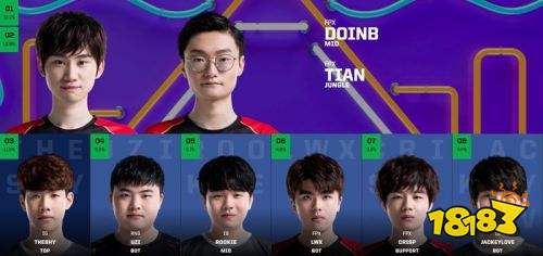 LPL转会期官方消息汇总 FPX下路签约多位选手成为自由身