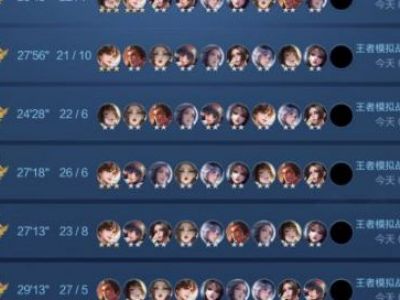 王者模拟战法刺吃鸡阵容推荐 强势吃鸡阵容