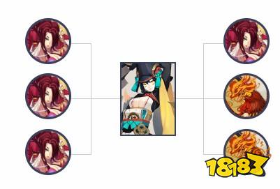 阴阳师妖刀姬御魂搭配2020