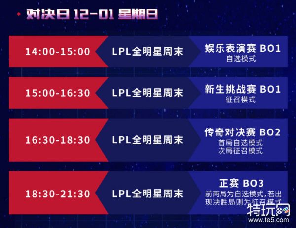 2019lpl全明星周末赛程正式出炉 正赛bo3制度 特玩网