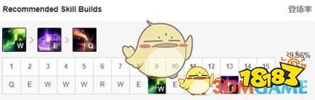 《LOL》2020辅助英雄排名-678卡盟 《LOL》2020辅助英雄排名-678卡盟