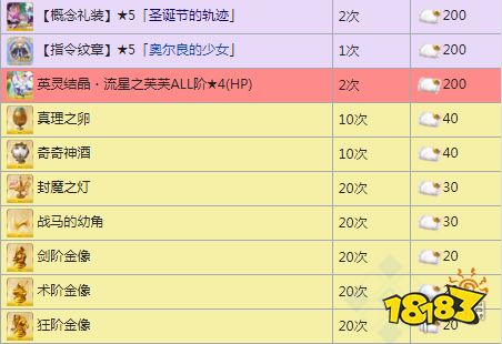 Fgo 圣诞五期商店奖励一览日服圣诞五期搬空商店需要多少材料 181手游门户